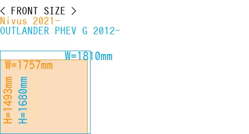 #Nivus 2021- + OUTLANDER PHEV G 2012-
